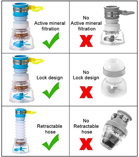 360° Adjustable Kitchen Sink Faucet - Image 4